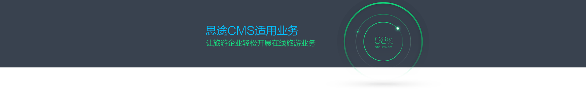 思途CMS應(yīng)用領(lǐng)域,主要應(yīng)用于旅游電子商務(wù)網(wǎng)站建設(shè)